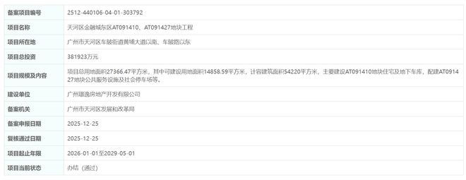 总投资382亿！珠实金融城地块备案土壤污染修复启动招标(图1)
