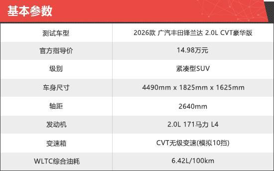 2026款广汽丰田锋兰达新车商品性评价(图2)