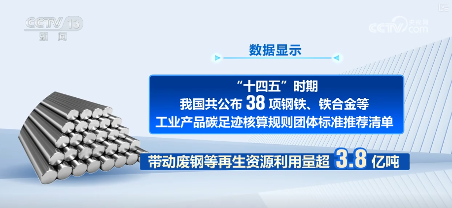 把有价值材料“吃干榨尽”让固废“物尽其用”多视角解码传统产业绿色升级新成效(图13)