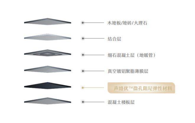 西郊云庐售楼处-西郊云庐售楼处电话-开盘时间-房价-户型-楼盘详情-周边环境-户型-价格-地址-楼盘详情-电话(图22)