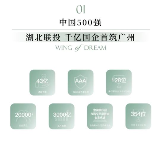 年终通告联投文津府售楼处发布：以品质铸就传奇!(图3)