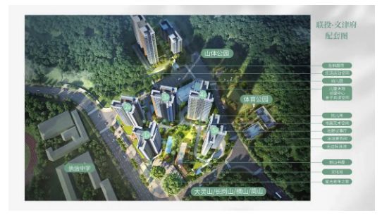 年终通告联投文津府售楼处发布：以品质铸就传奇!(图10)