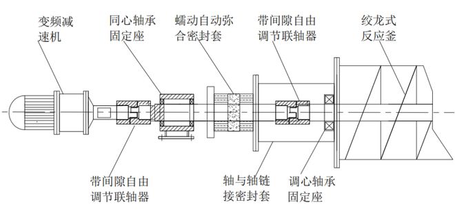 奔骥环保：37年专注废塑料裂解装备研制ChinaReplas2026(图7)