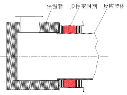 奔骥环保：37年专注废塑料裂解装备研制ChinaReplas2026(图6)